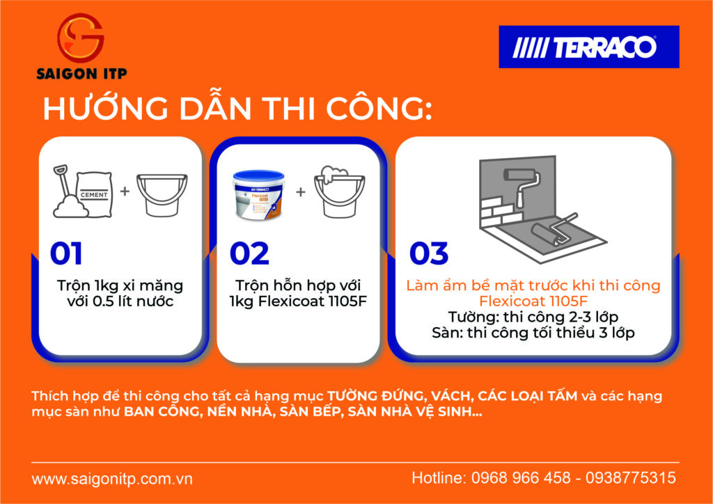 Chất chống thấm pha xi măng Terraco Flexicoat 1105F