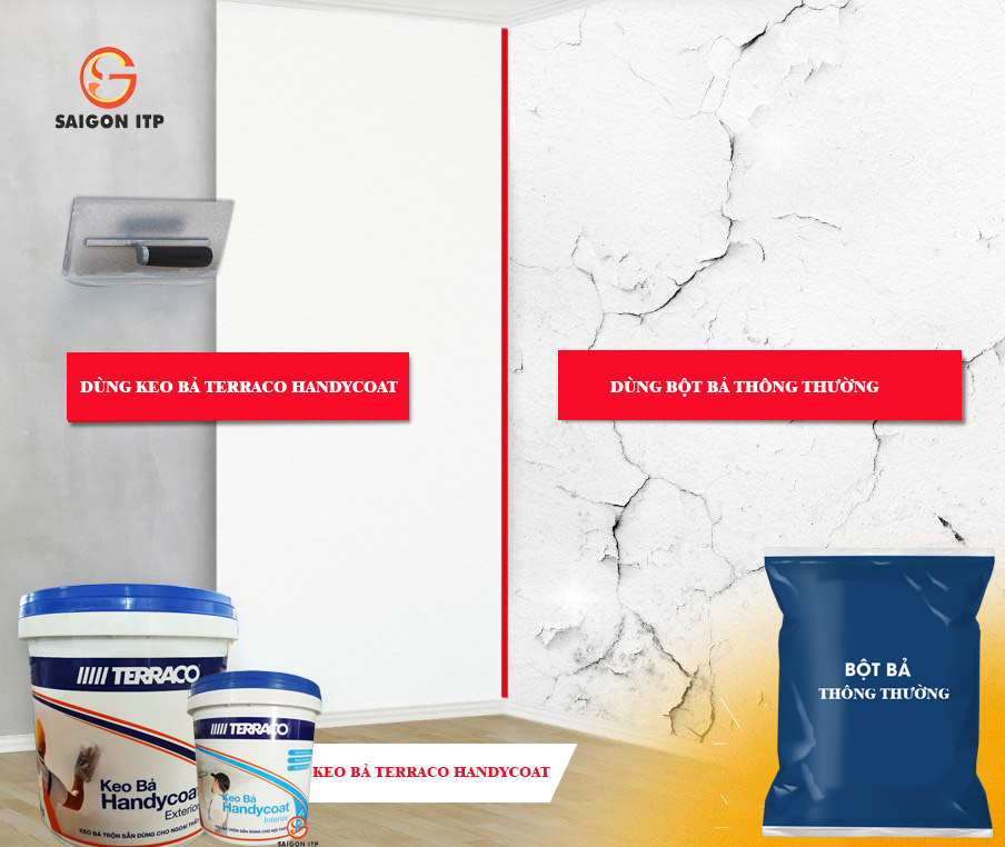 Keo bả Terraco Handycoat – Giá thành có thực sự đắt hơn bột bả truyền thống?