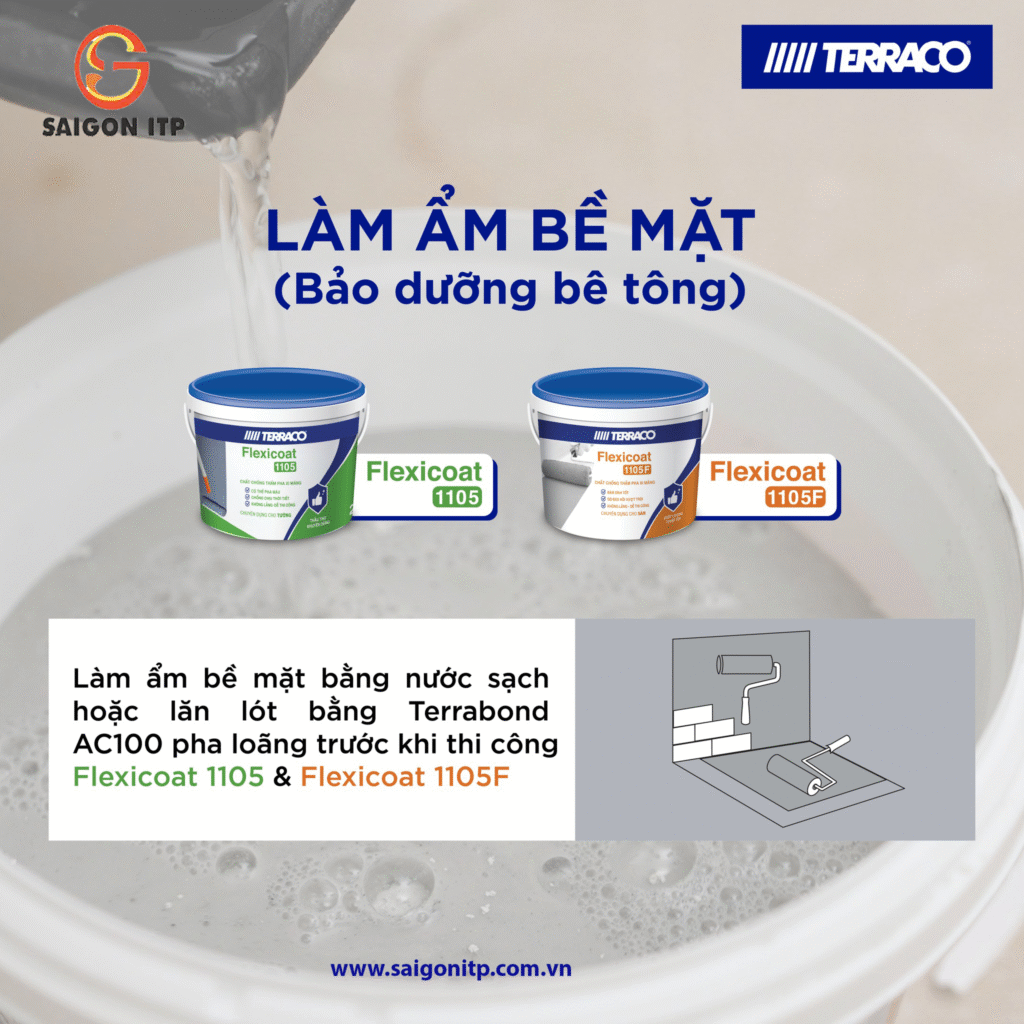 Phân loại các loại vật liệu chống thấm và quy trình thi công