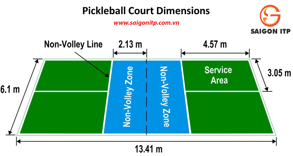 Bảng báo giá sơn thể thao Terraco mới nhất