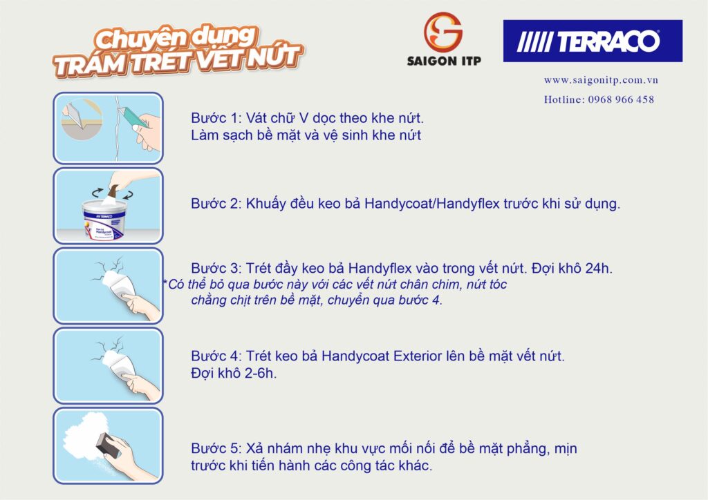 Nguyên nhân tường nhà bị nứt - cách xử lý nứt hiệu quả