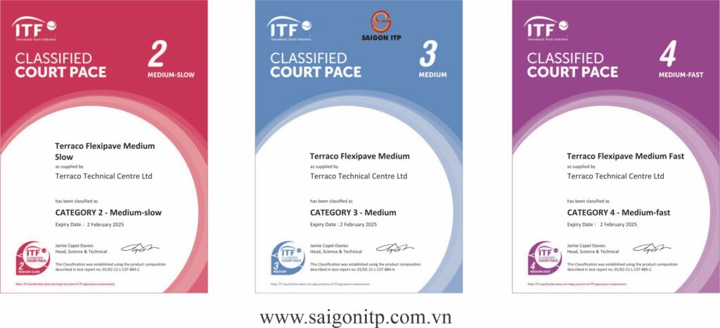 Tiêu chuẩn ITF trong sân thể thao là gì? Vì sao là yếu tố bắt buộc cho sân chuyên nghiệp